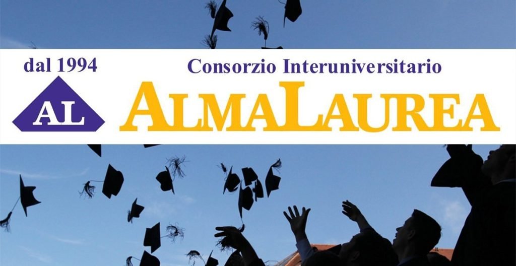 almalaurea