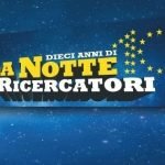 Notte dei Ricercatori 2015  - Testa la tua lingua!