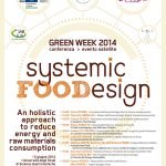 Systemic Food Design